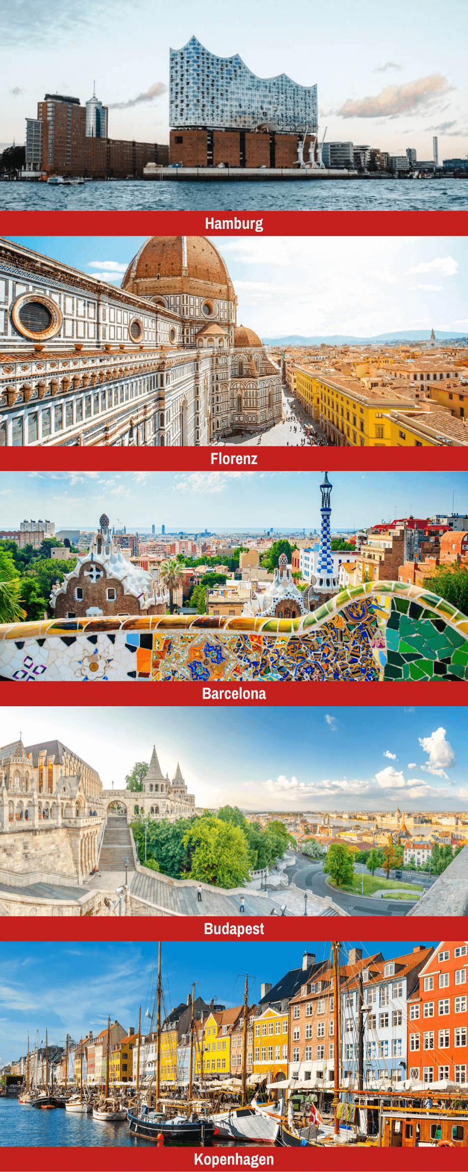 Hamburg, Florenz, Barcelona, Budapest, Kopenhagen