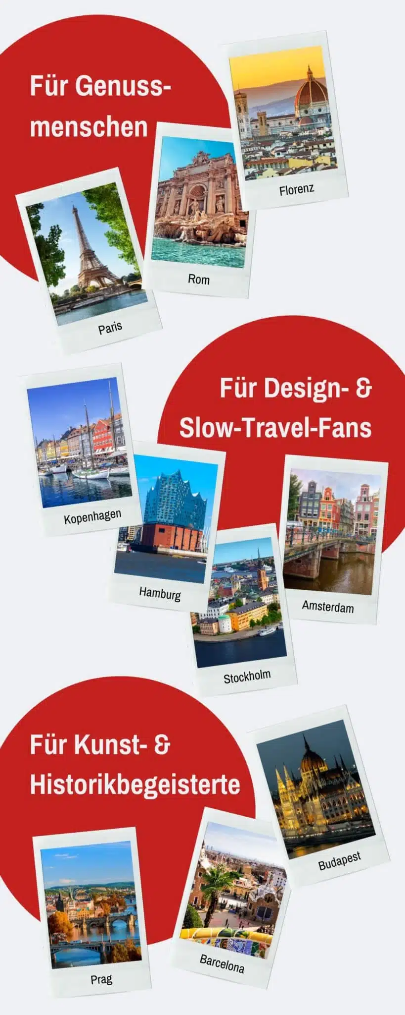 Top-10 Städtereisen in Europa Top-10 Städtereisen in Europa